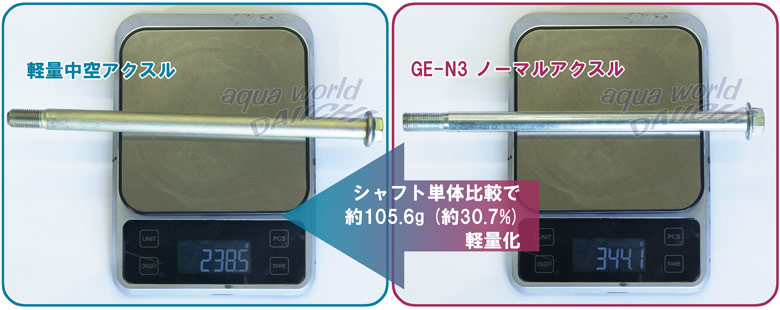 �y�ʉ� �J�X�^�� �y�ʒ���A�N�X���V���t�g�Z�b�g GE-N3��֗p