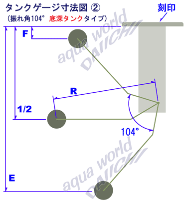 @} [^Np R^Njbg