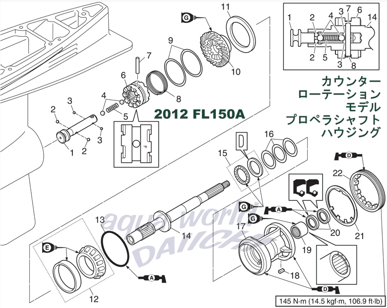 vyVtgnEWO \i }nDO@FL150A