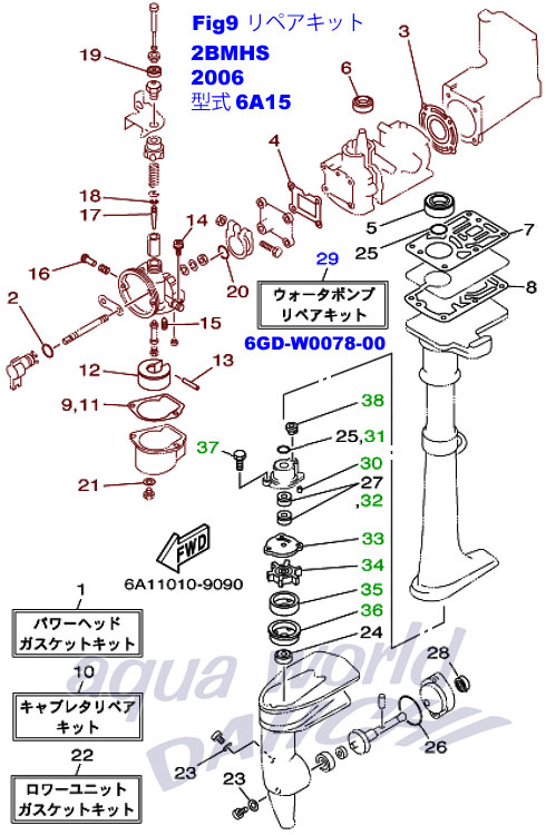 p[c} EH[^[|vyALbg/6GD-W0078-00/}nDO@2Bp