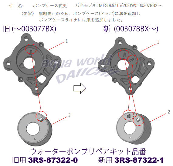 MFS9.9/15/20EEH[^[|vdlύX 3RS-87322-0/3RS87322-1