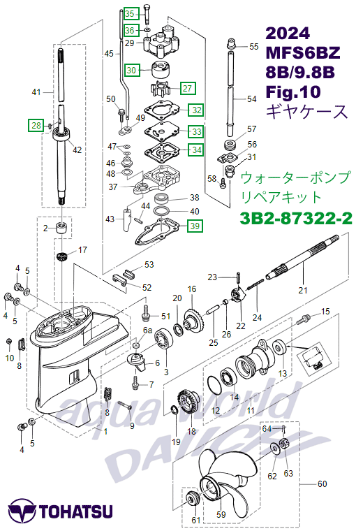 p[c} EH[^[|vyALbg/3B2-87322-2/g[ncDO@MFS6/M9.8p